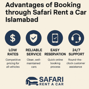 rent a car islamabad